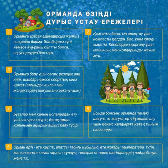 ⚠️ Орманда қауіпсіздік шараларын сақтау маңызды. Ата-аналар мен балаларды ормандағы мінез-құлық ережелерімен танысуға және оларды қатаң сақтауға шақырамыз.