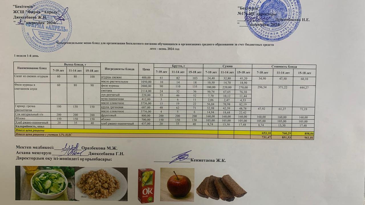 02.09.2024 ж Асхана мәзірі