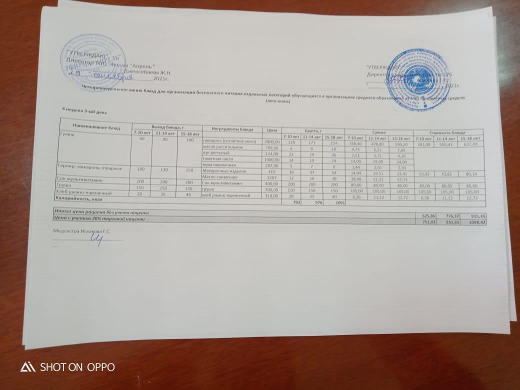 Ыстық тамақ менюі жаз-күз