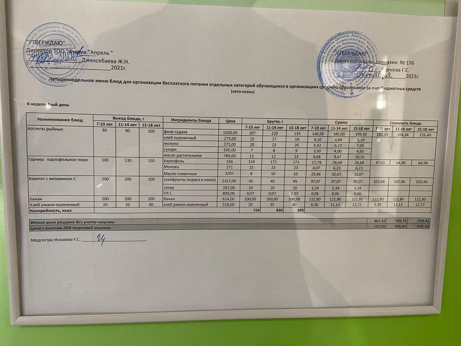 Ыстық тамақ менюі жаз-күз