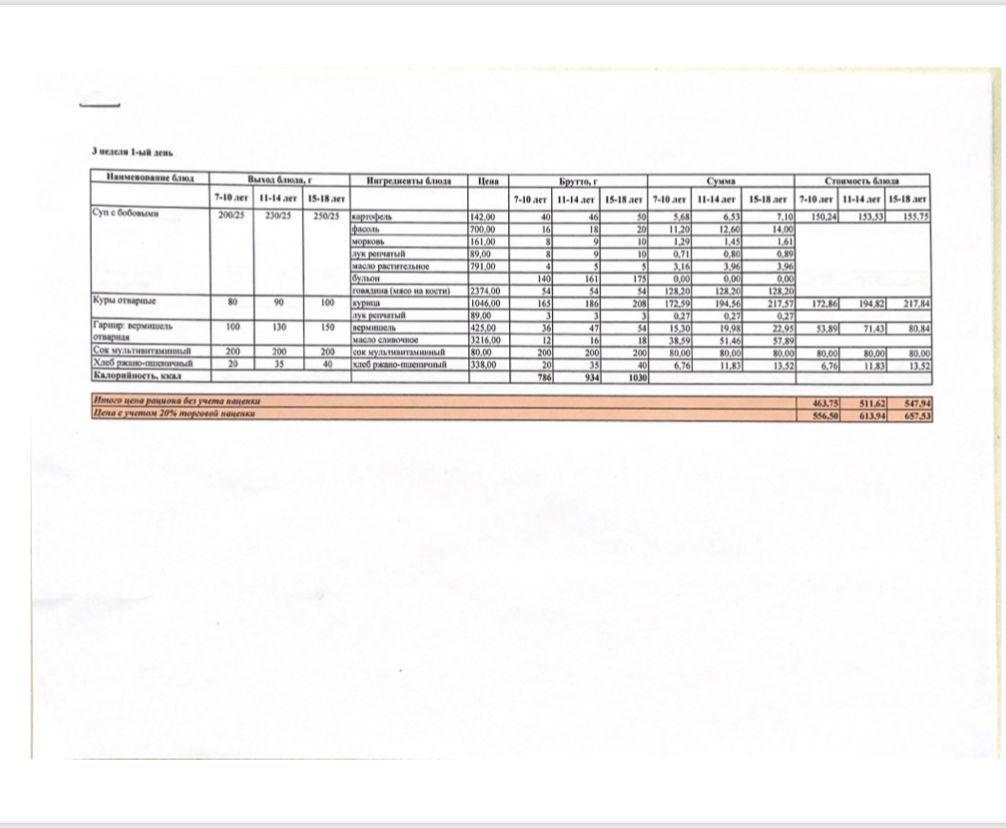 Ыстық тамақ менюі қыс-көктем