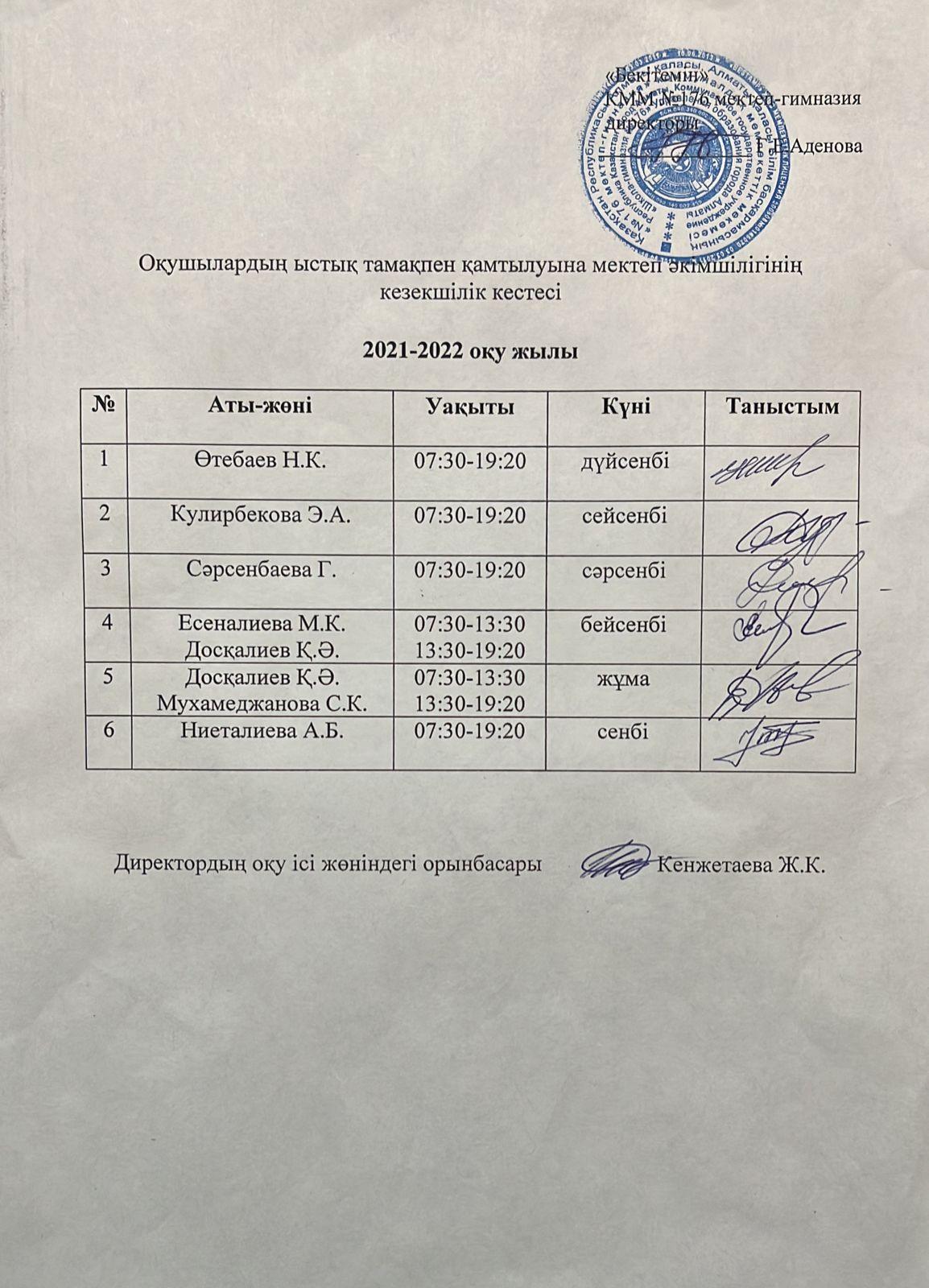 Тегін ыстық тамақпен және буфеттік тағамдарымен қамтылу барысындағы әкімшілік және мұғалімдер кезекшілік кестесі