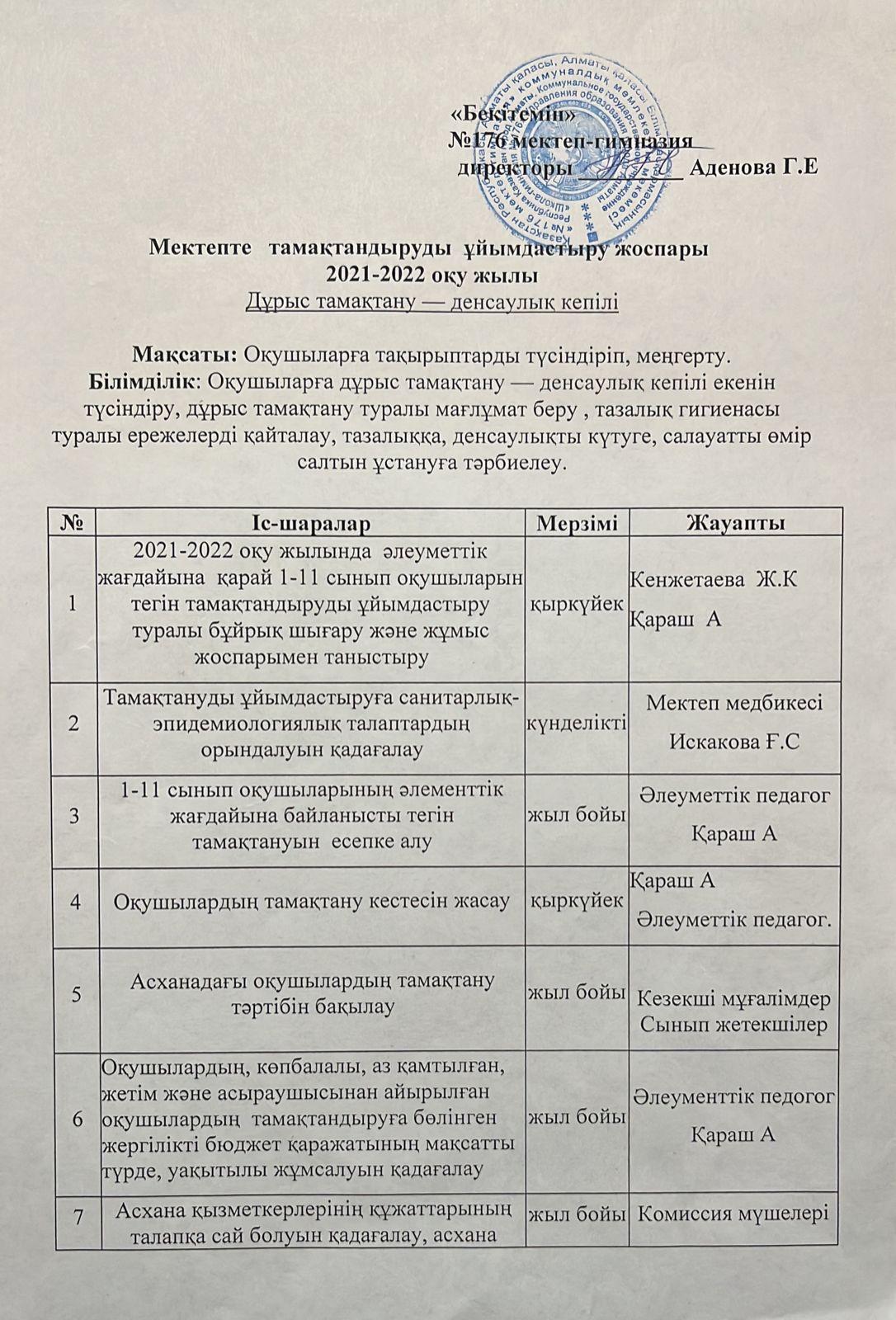 Мектеп-гимназиядағы тамақтандыруды ұйымдастыру жоспары