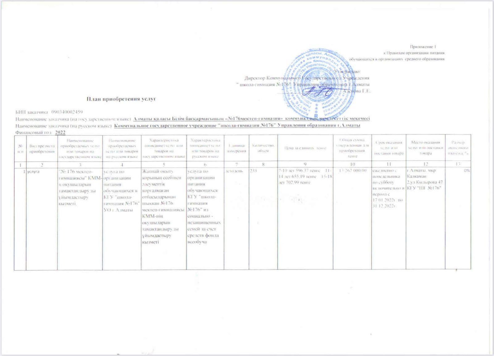 ҚЫЗМЕТ КӨРСЕТУ ЖОСПАРЫ