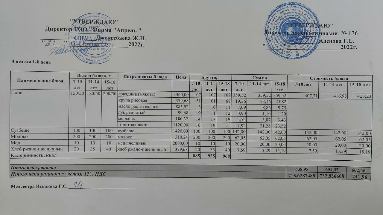 Ыстық тамақ менюі қыс-көктем