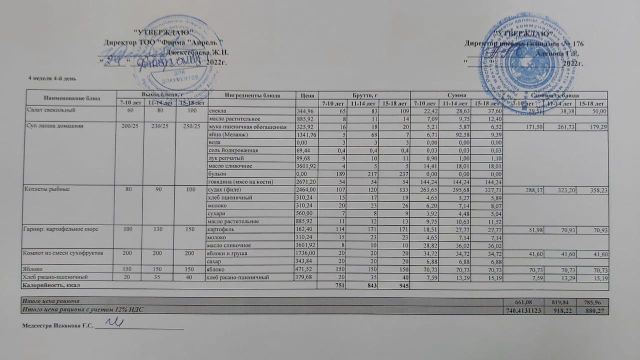 Ыстық тамақ менюі қыс-көктем