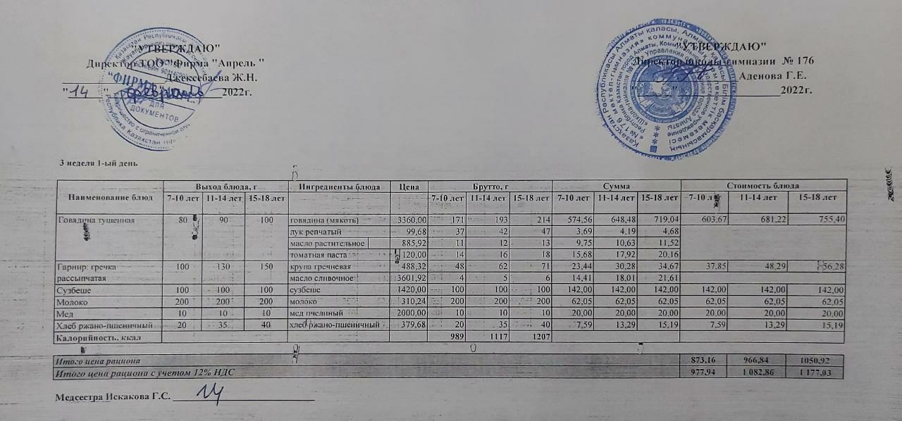 Ыстық тамақ менюі қыс-көктем