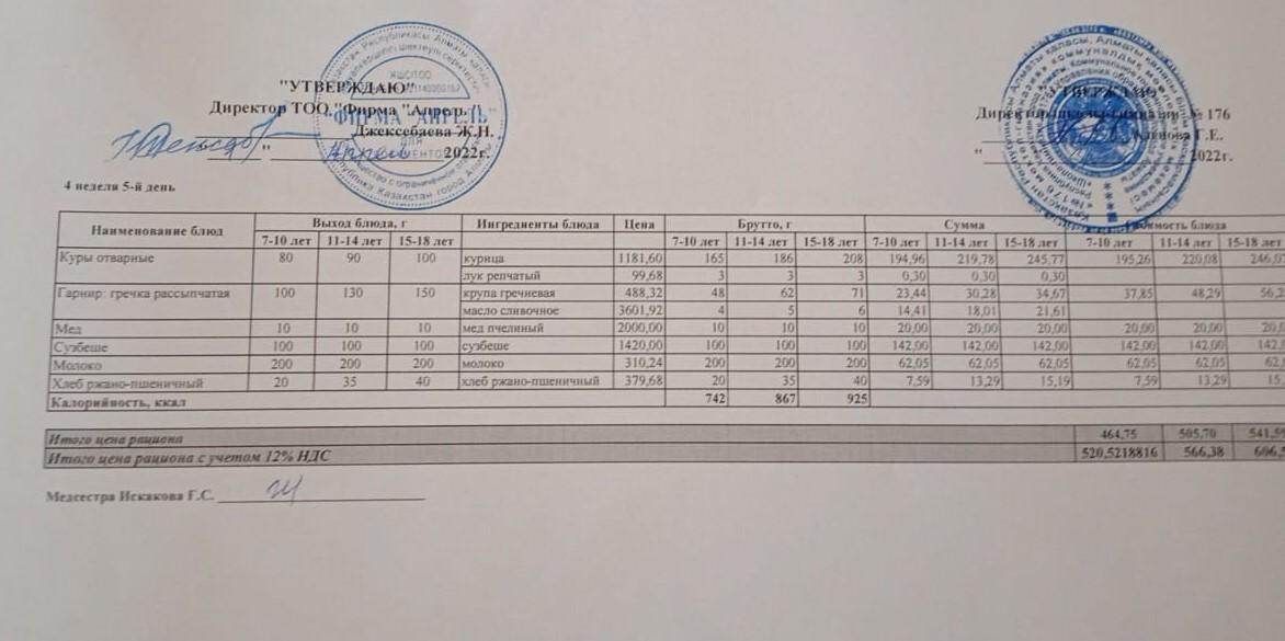 Ыстық тамақ менюі қыс-көктем