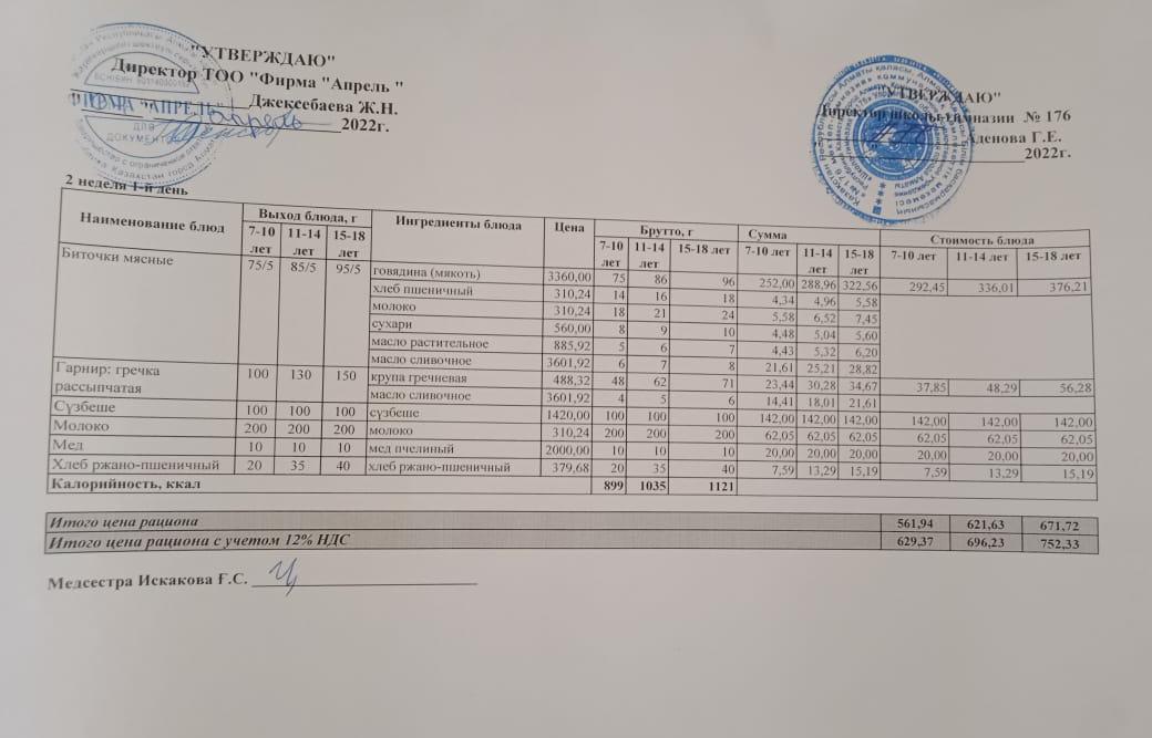 Ыстық тамақ менюі қыс-көктем