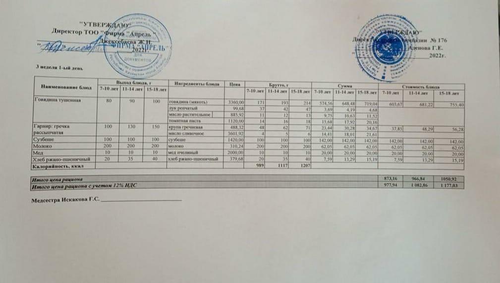 Ыстық тамақ менюі қыс-көктем