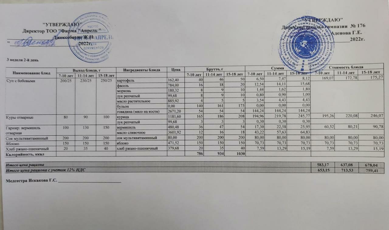 Ыстық тамақ менюі қыс-көктем
