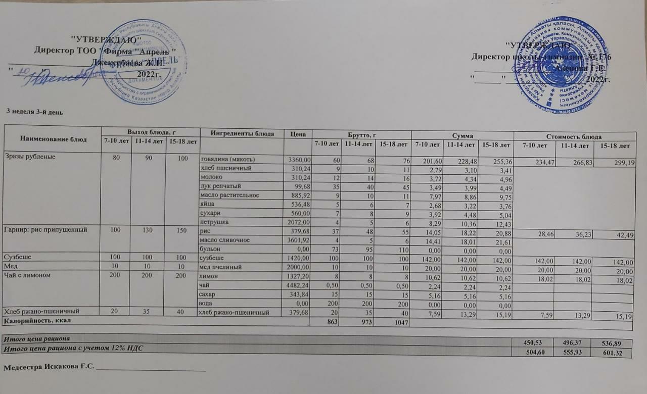 Ыстық тамақ менюі қыс-көктем