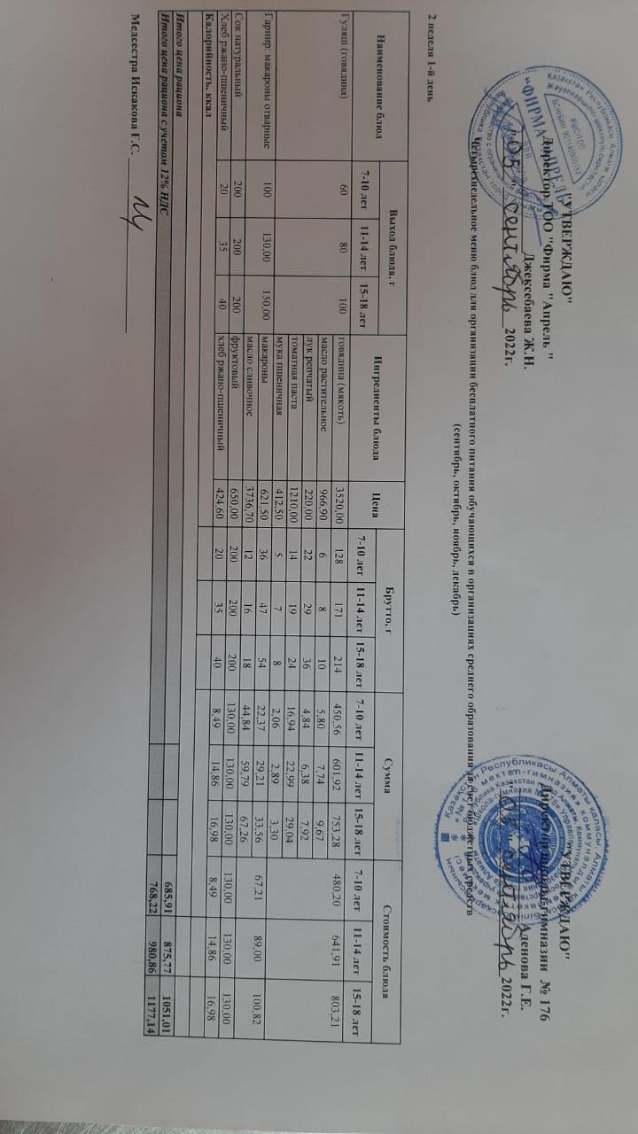 Асхана мәзірі 05.09.2022