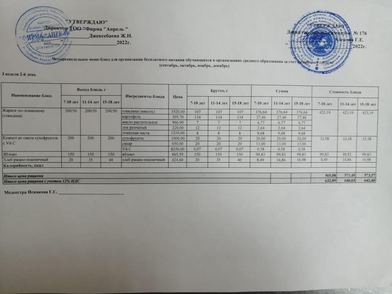 13.09.2022ж Асхана мәзірі