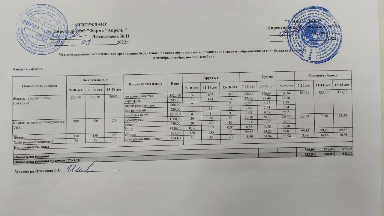 20.09.2022 ж. Асхана мәзірі