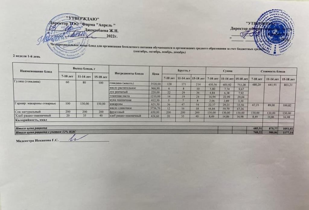 03.10.2022ж Асхана мәзірі