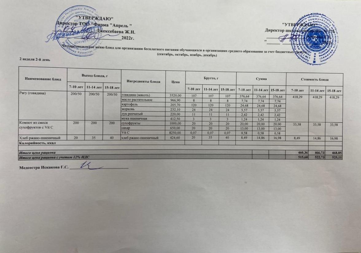 04.10.2022ж Асхана мәзірі