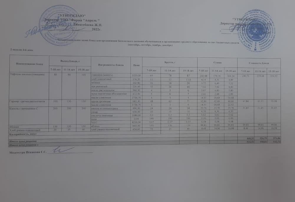 05.10.2022ж Асхана мәзірі