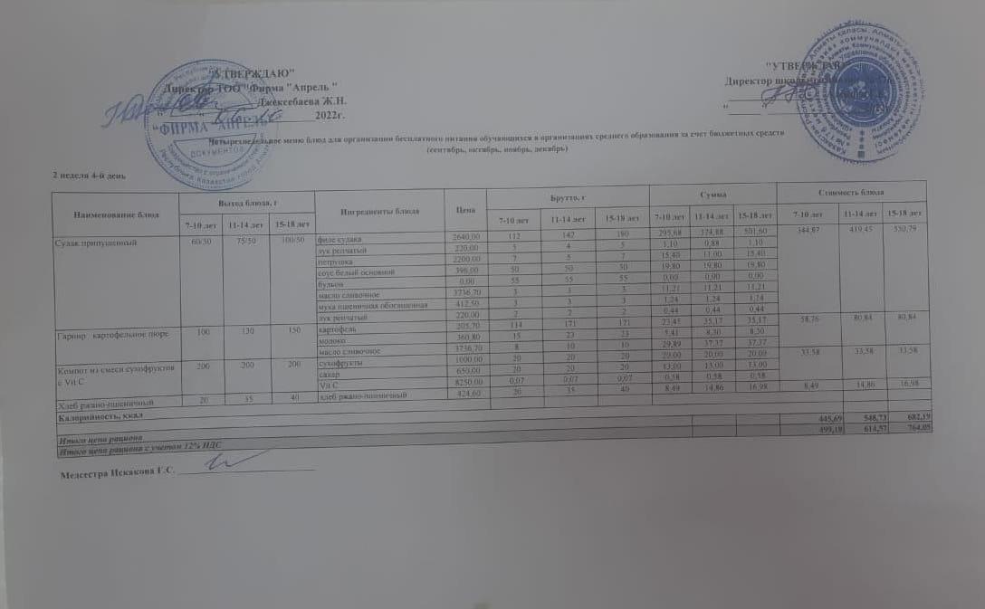 06.10.2022ж Асхана мәзірі