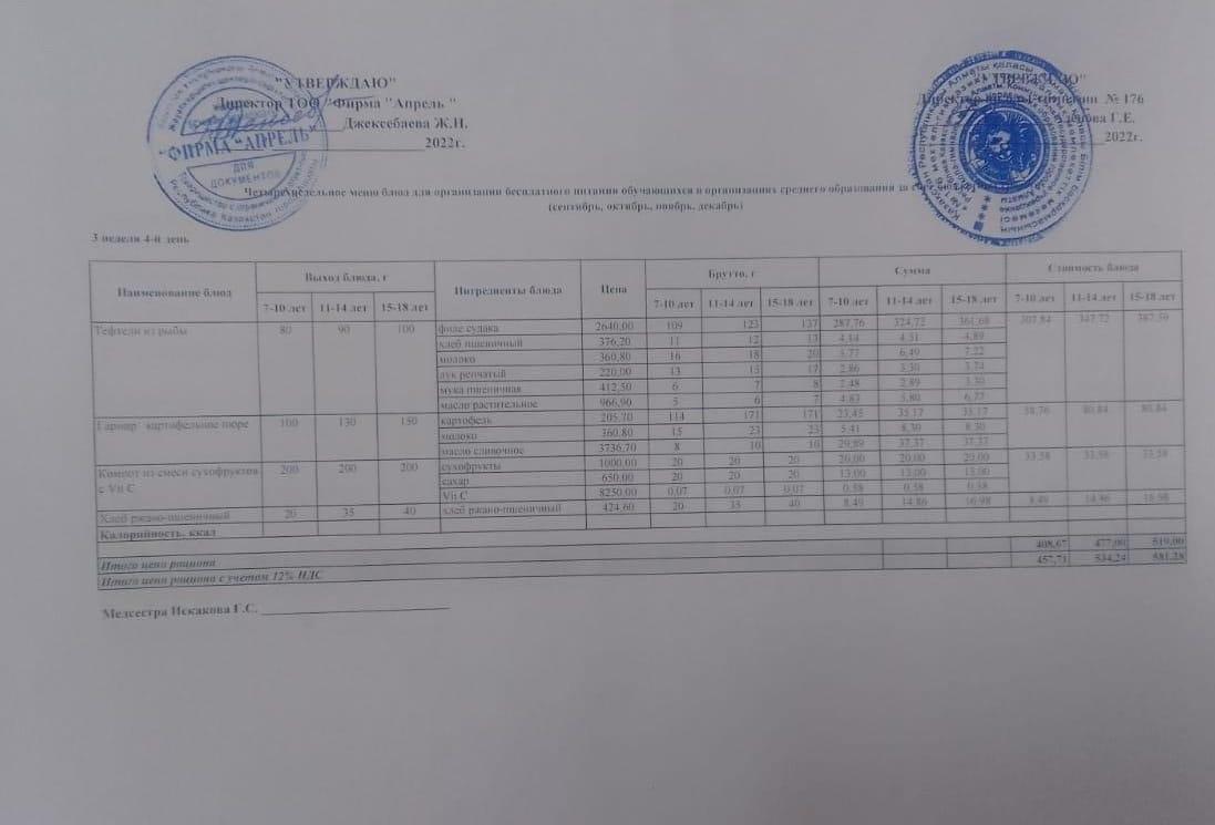 13.10.2022ж Асхана мәзірі