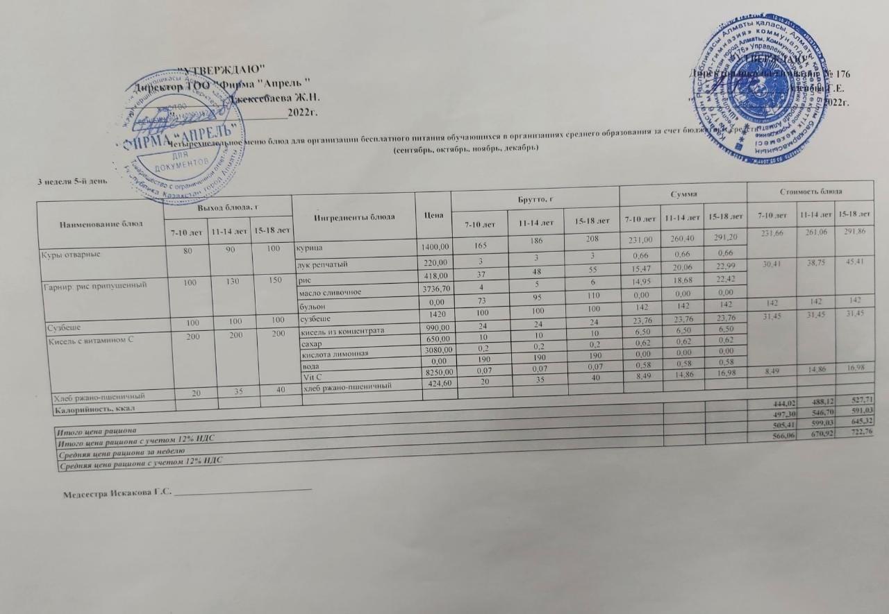 14.10.2022ж Асхана мәзірі