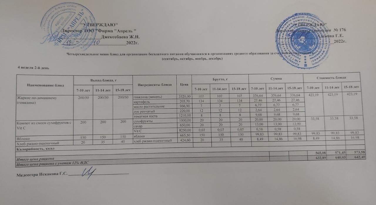 18.10.2022ж Асхана мәзірі