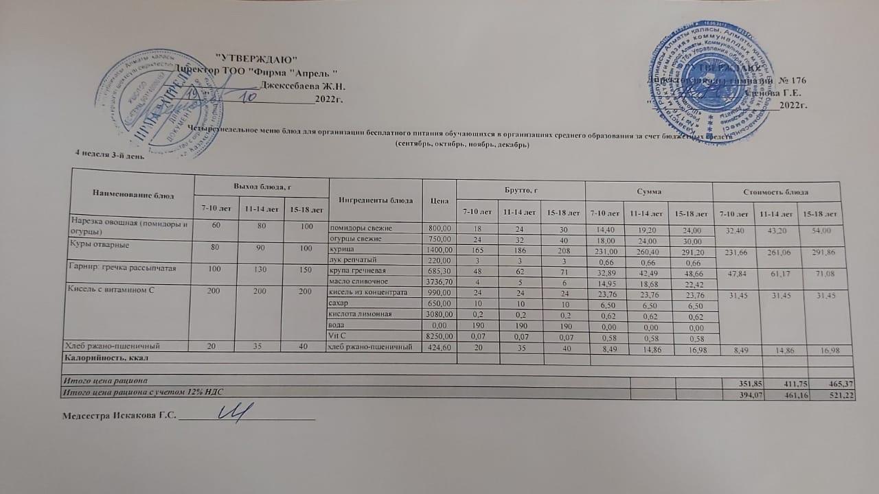 19.10.2022ж Асхана мәзірі