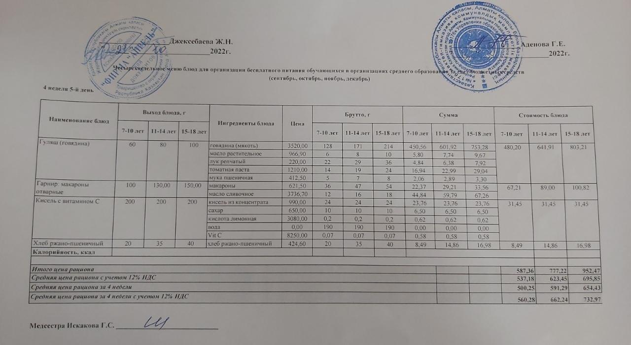 21.10.2022ж Асхана мәзірі