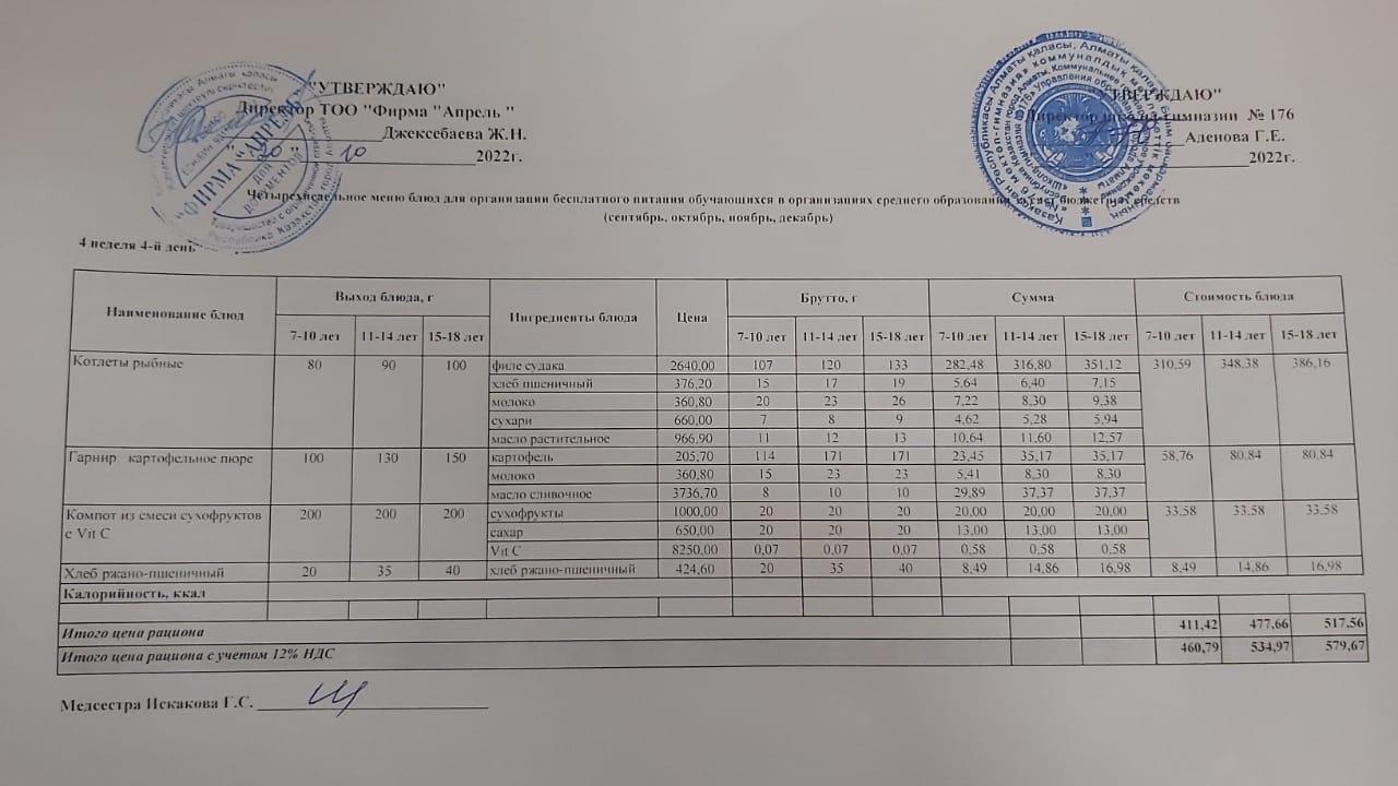 20.10.2022ж Асхана мәзірі