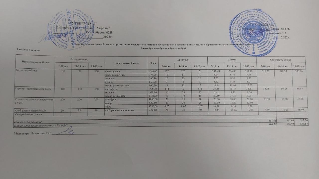 27.10.2022ж Асхана мәзірі