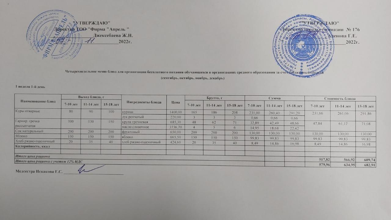 07.11.2022ж Асхана мәзірі