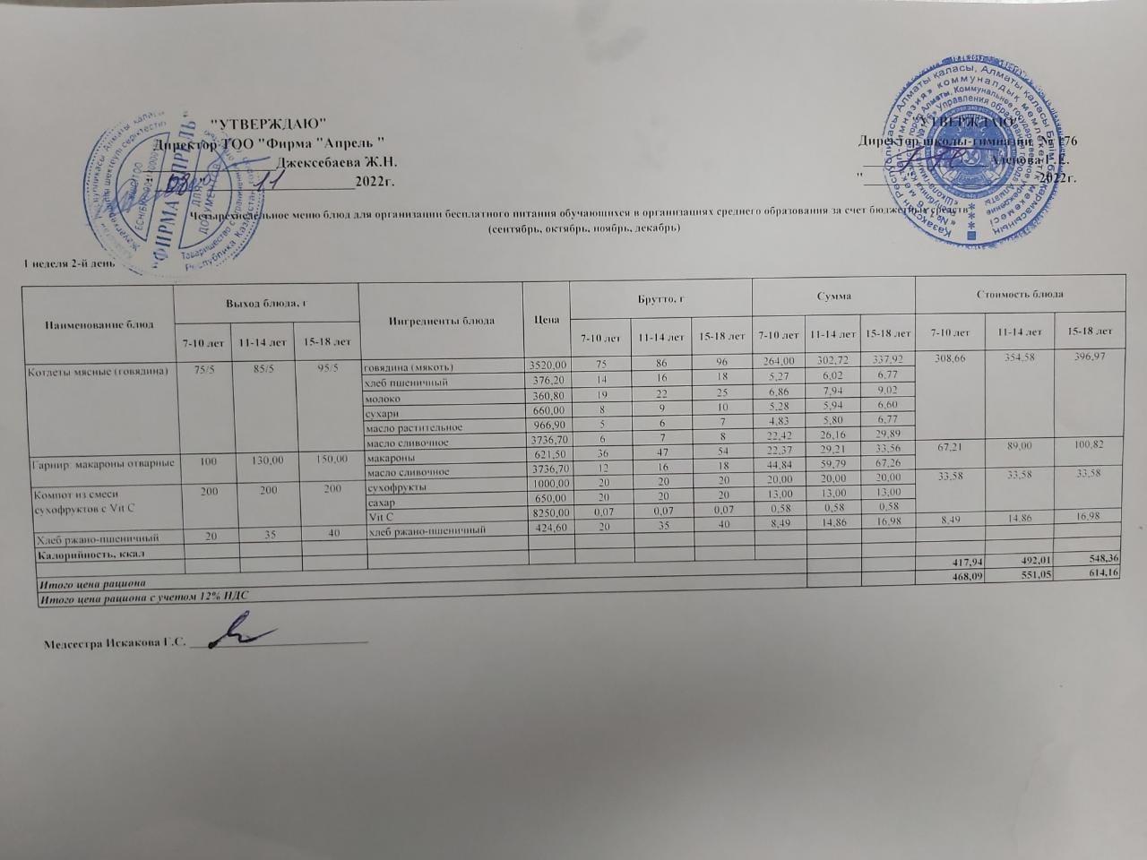 08.11.2022ж Асхана мәзірі