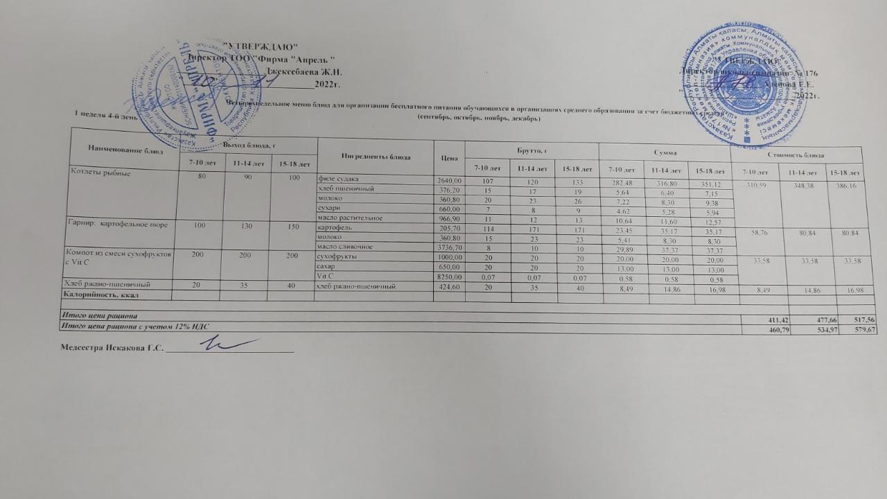 10.11.2022ж Асхана мәзірі