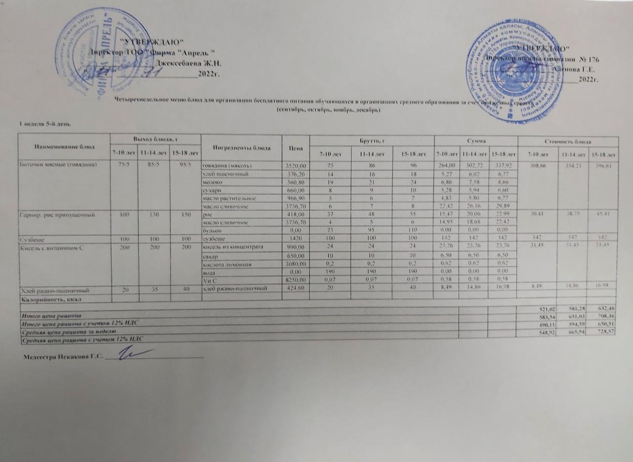 11.11.2022 ж Асхана мәзірі