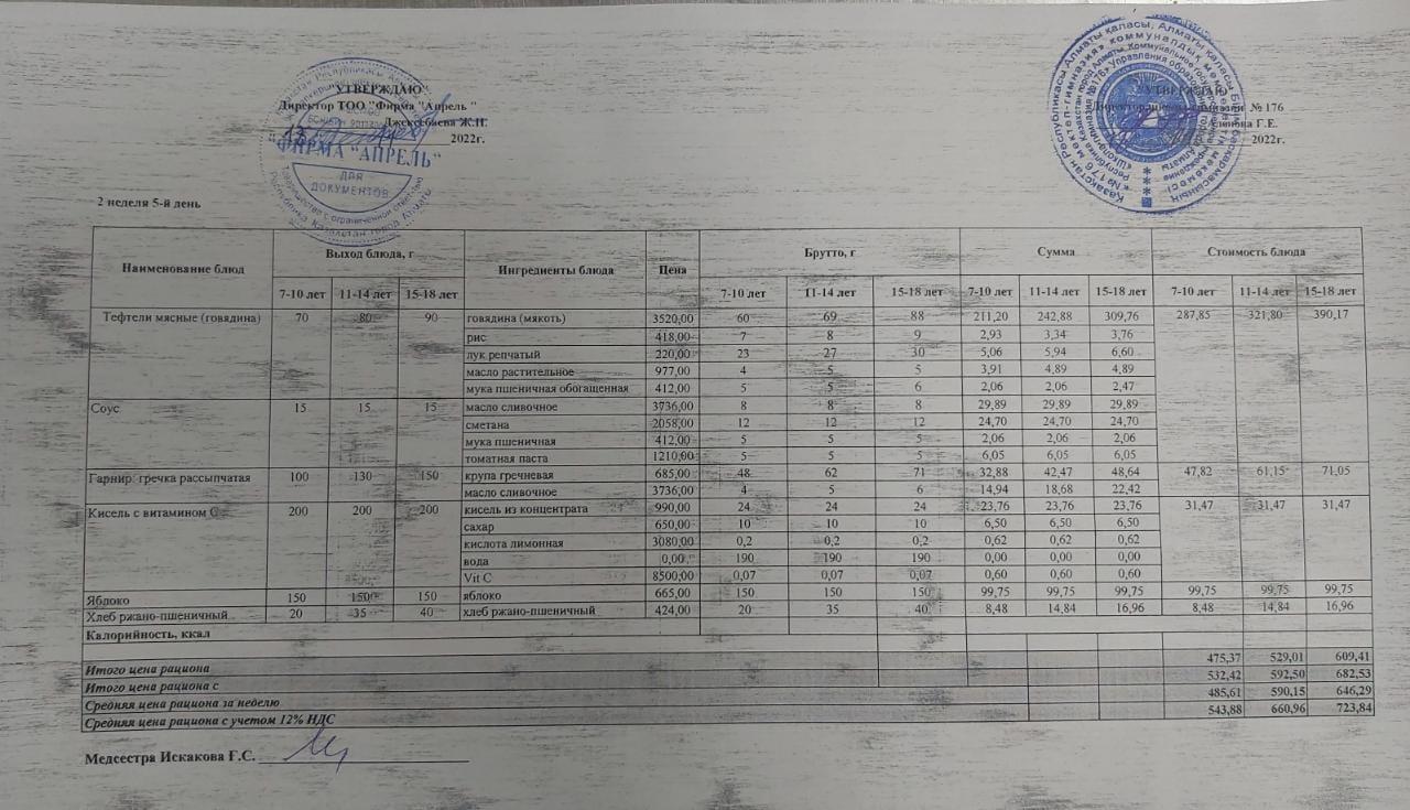 18.11.2022 ж Асхана мәзірі