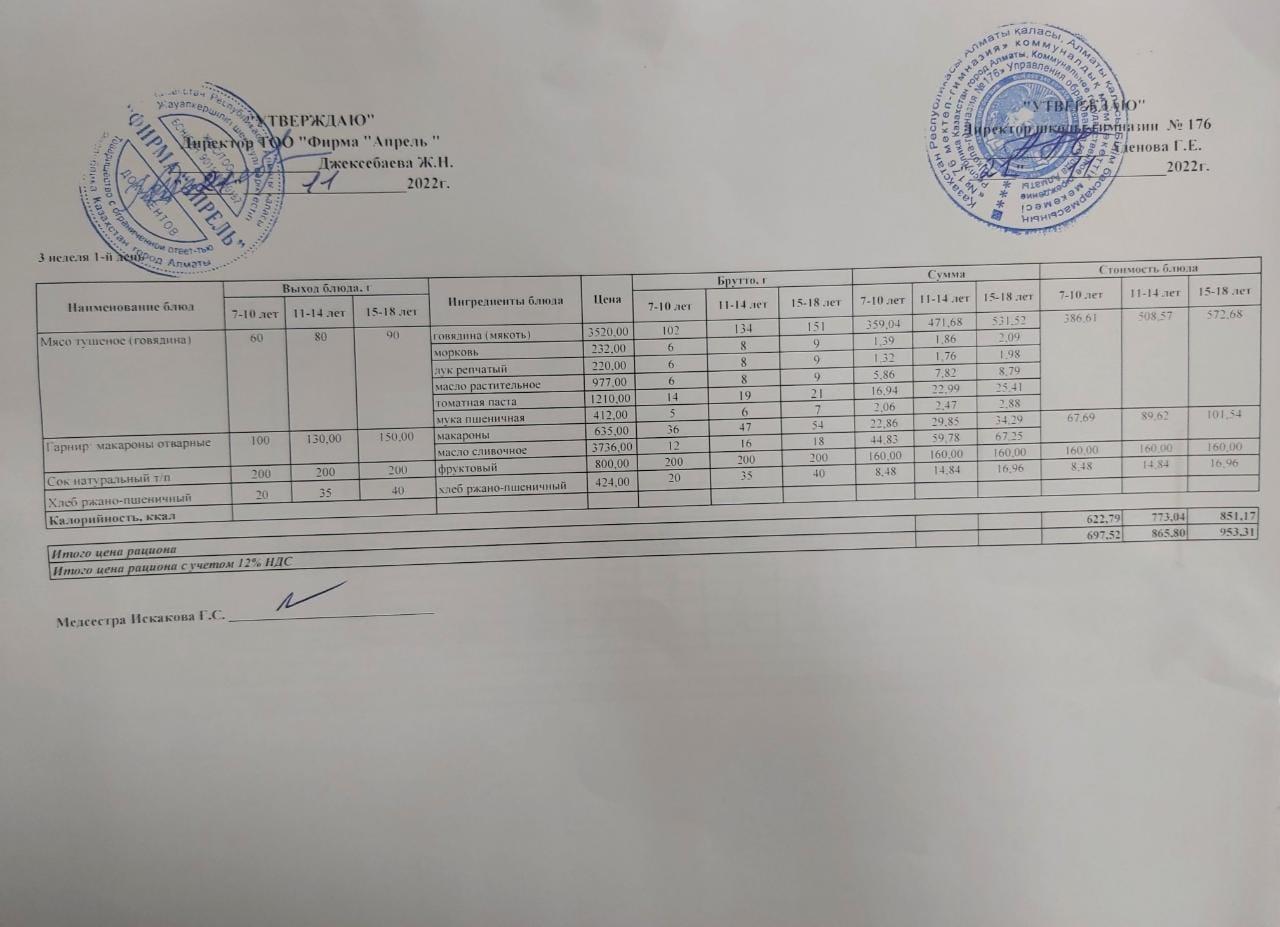 21.11.2022 ж Асхана мәзірі