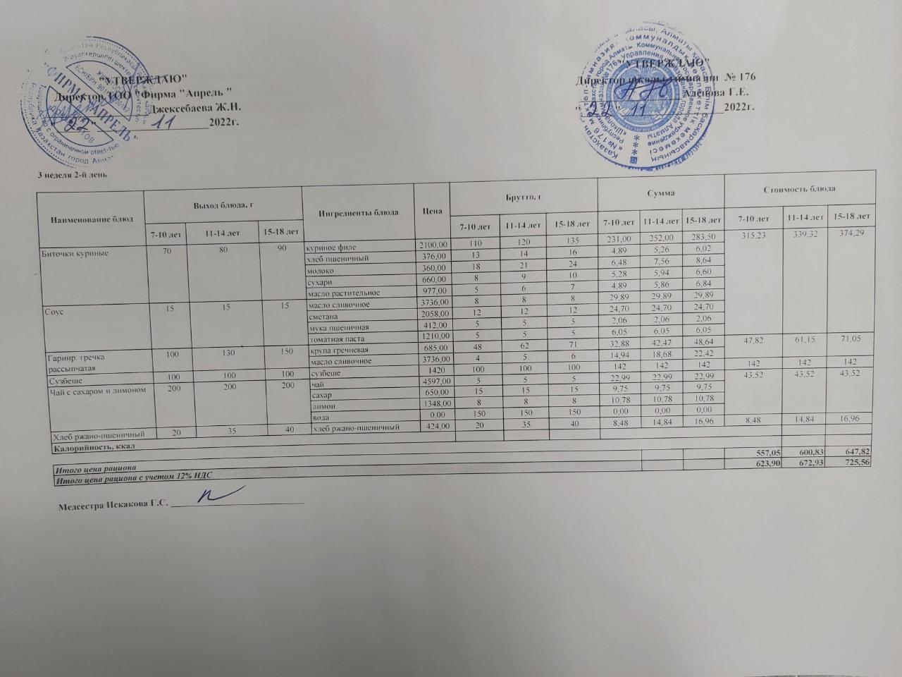 22.11.2022 ж Асхана мәзірі