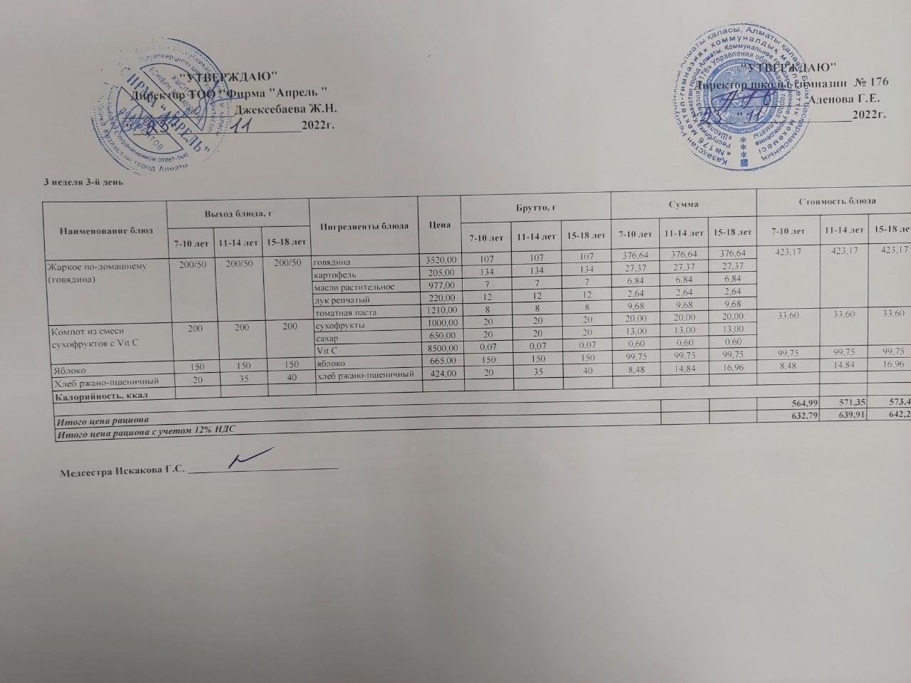 23.11.2022 ж Асхана мәзірі