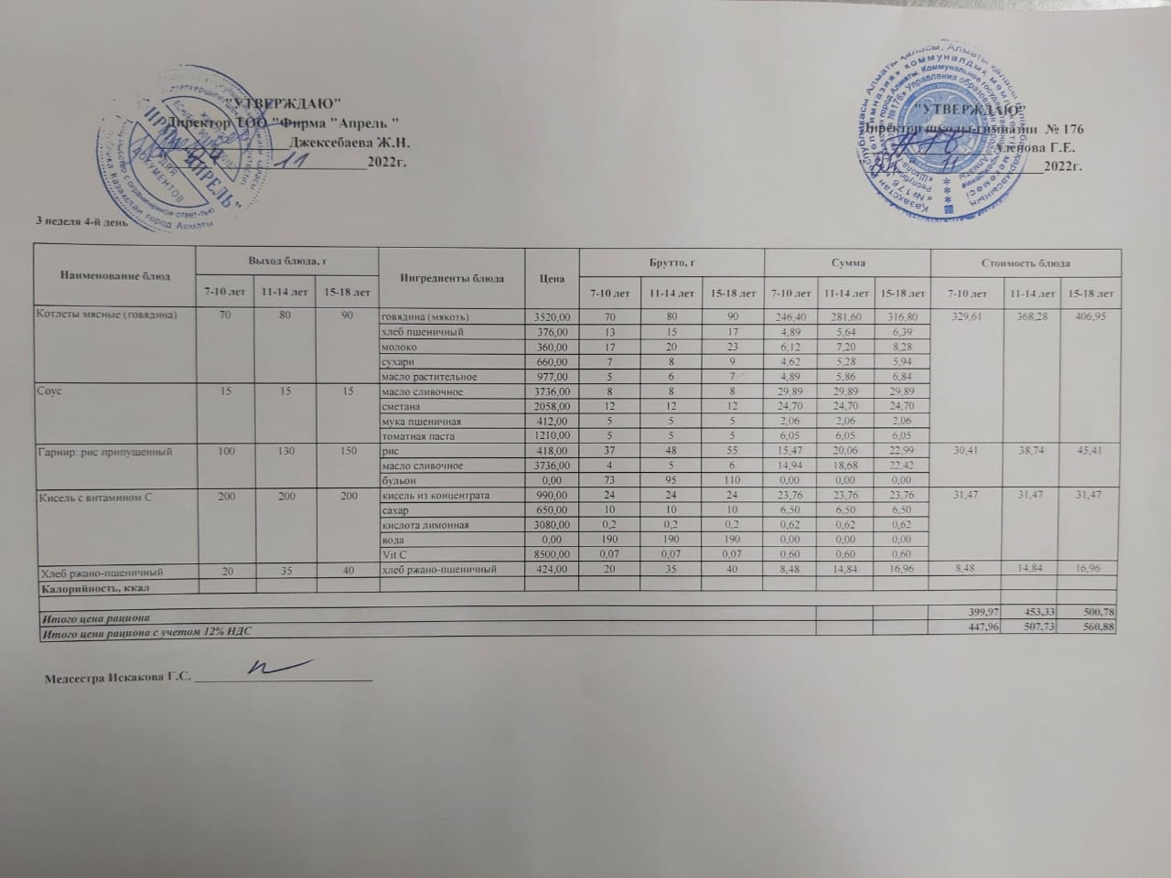 Ыстық тамақ менюі - 24.11.2022