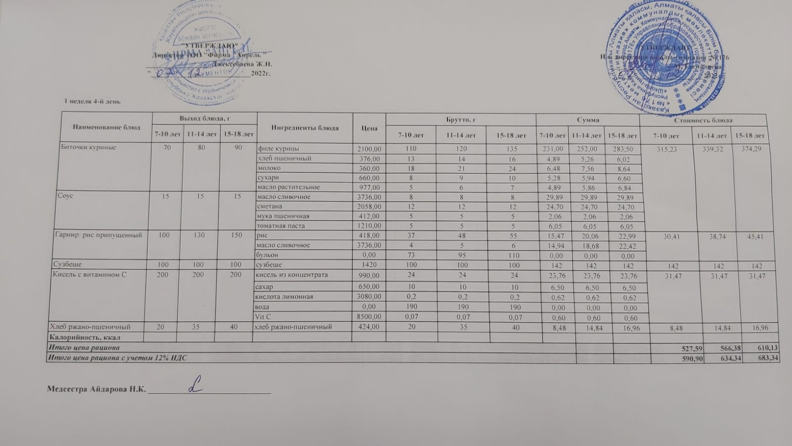 Ыстық тамақ менюі - 08.12.2022