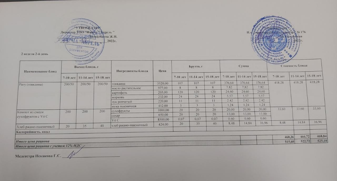 Ыстық тамақ менюі - 13.12.2022