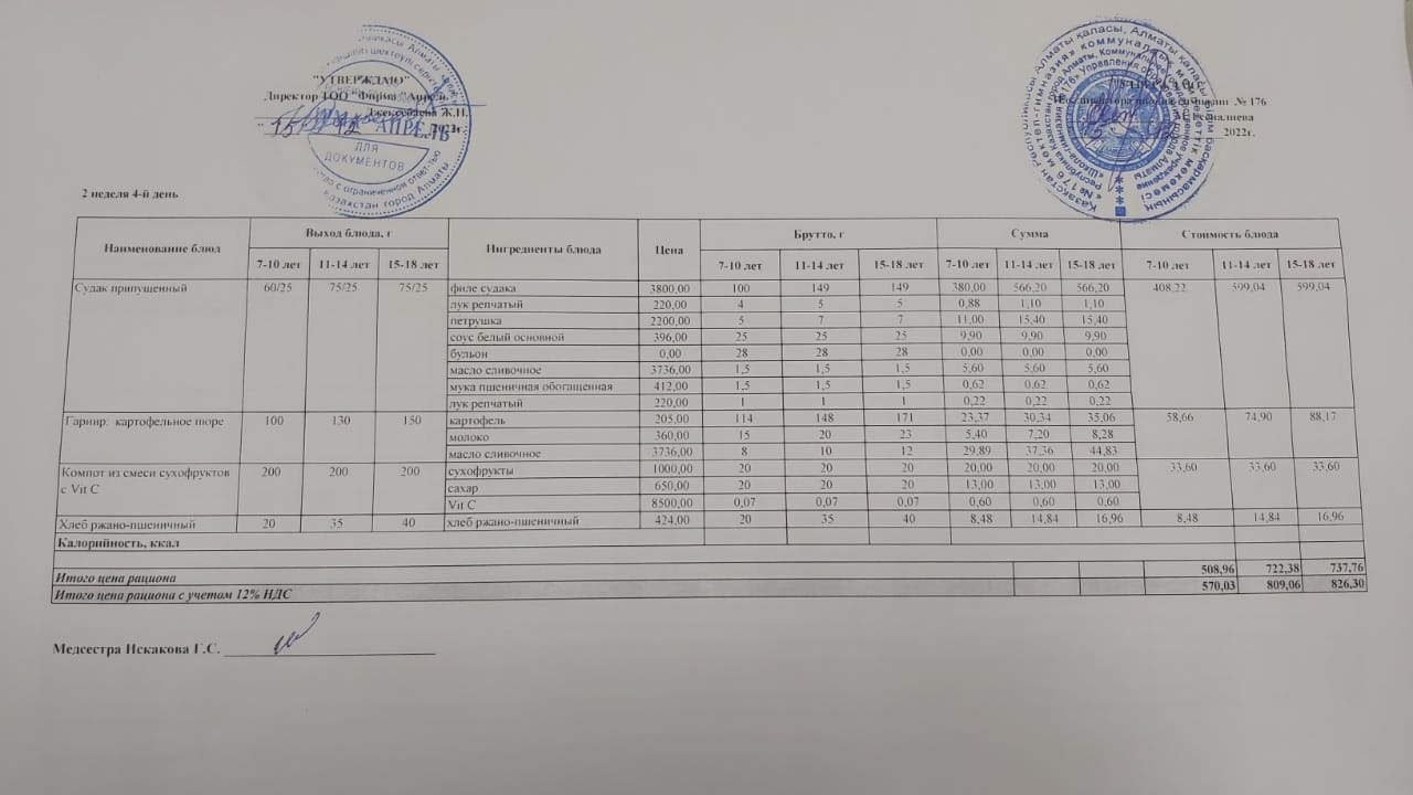 Ыстық тамақ менюі - 15.12.2022