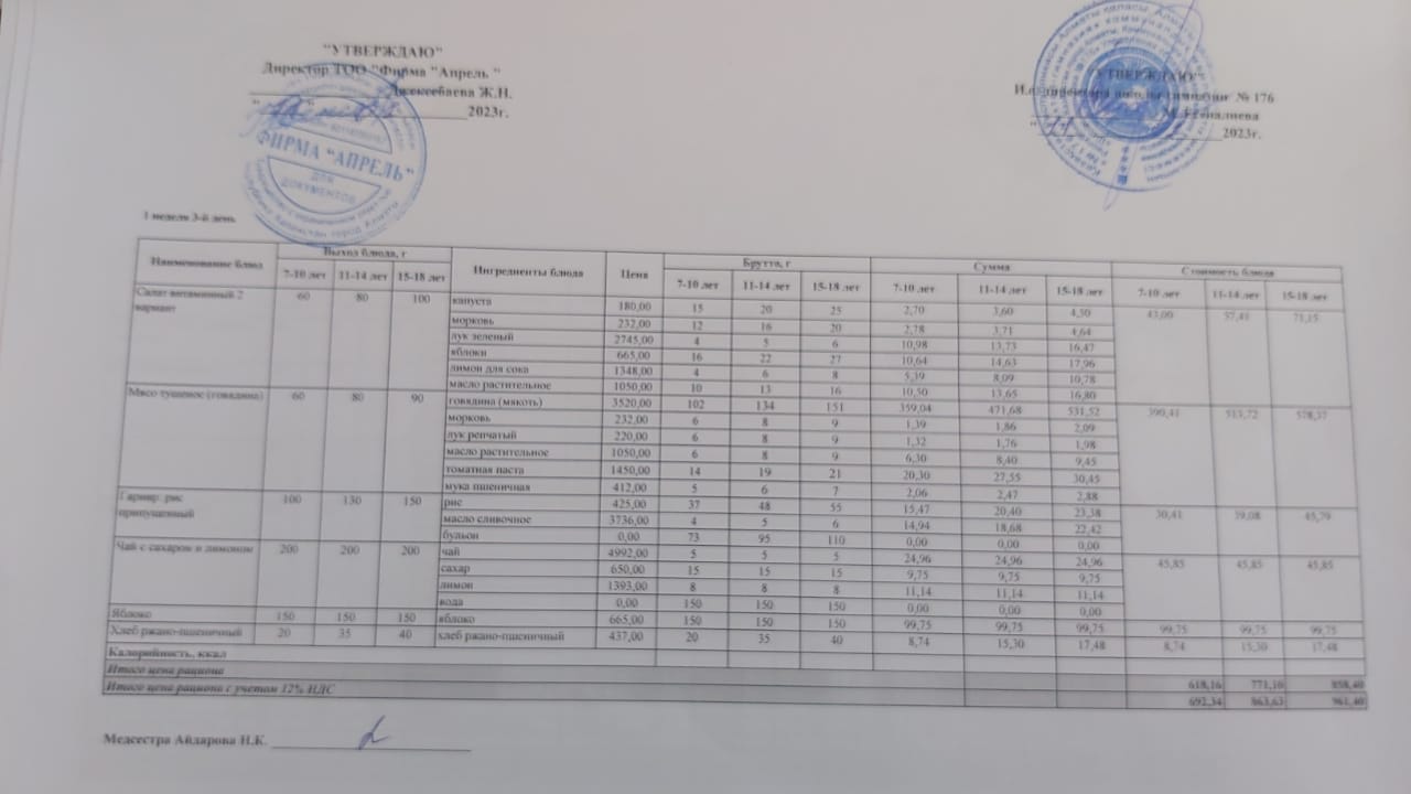 Ыстық тамақ менюі - 11.01.2023
