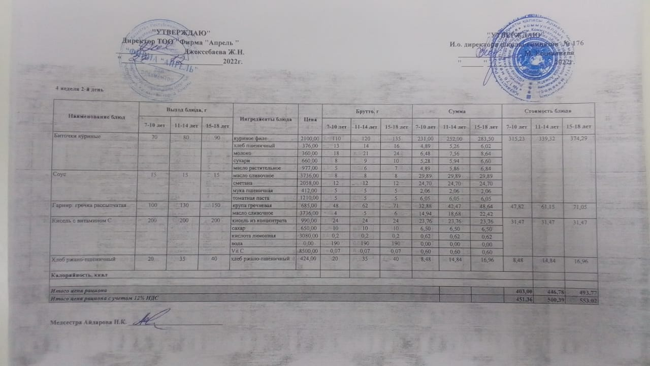 ыстык мектеп меню - 27.12.2022