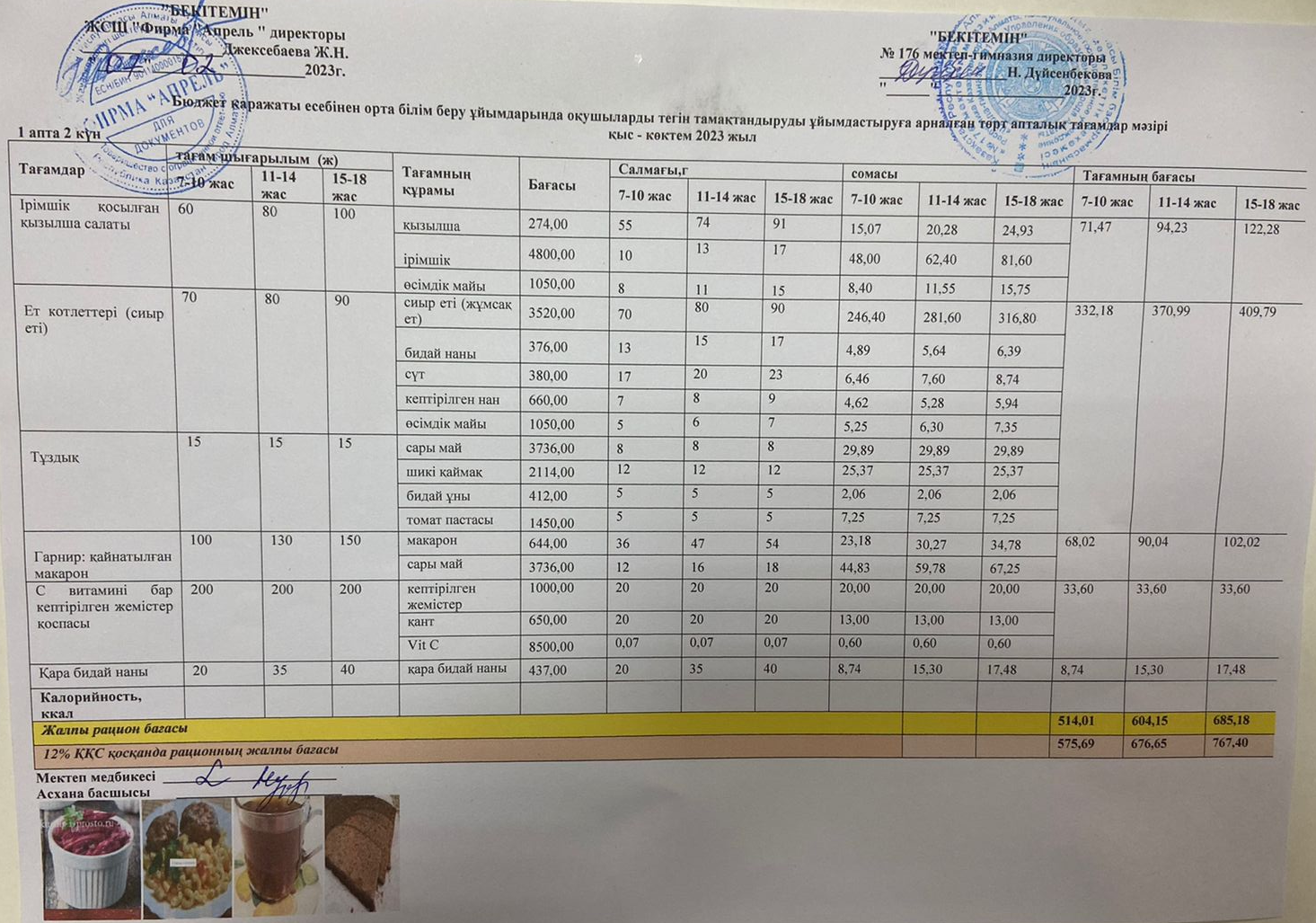 ыстық тамақ менюі - 07.02.2023