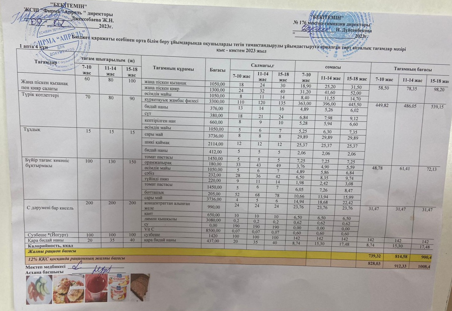 ыстық тамақ менюі - 09.02.2023