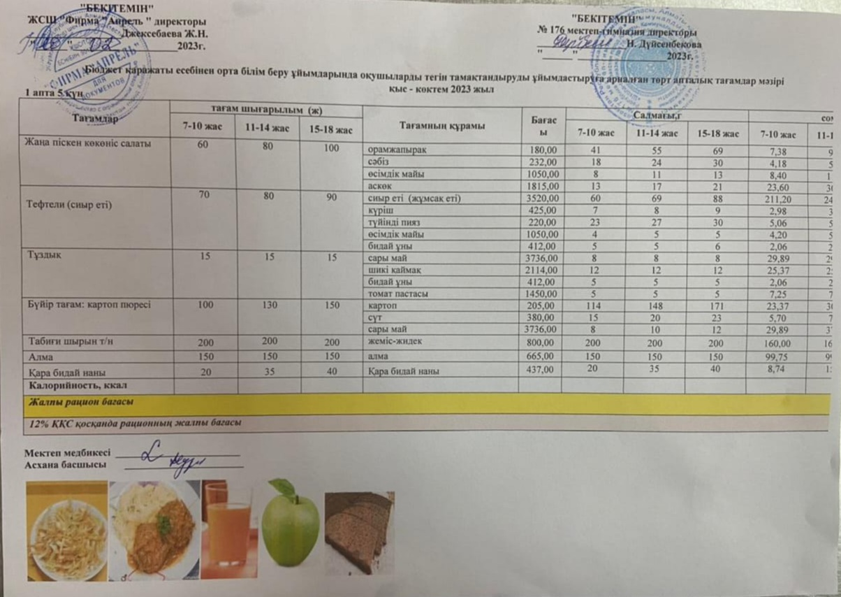 ыстық тамақ менюі - 10.02.2023
