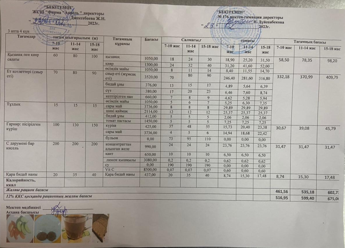 23.02.2023 ж Асхана мәзірі