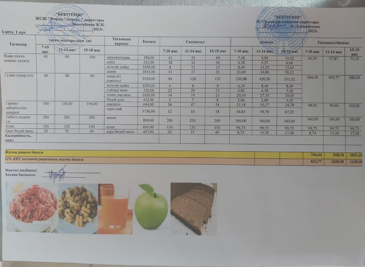 27.02.2023 ж Асхана мәзірі