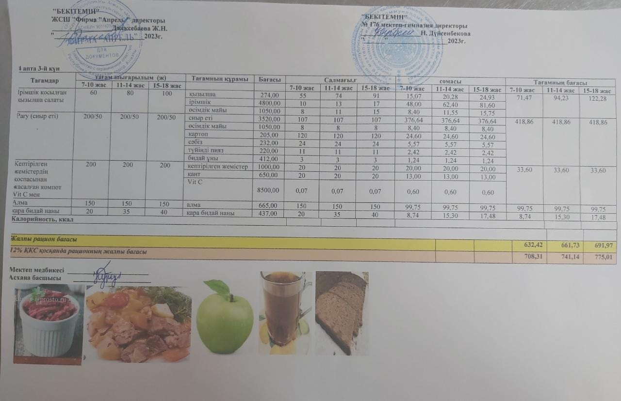 01.03.2023 ж Асхана мәзірі
